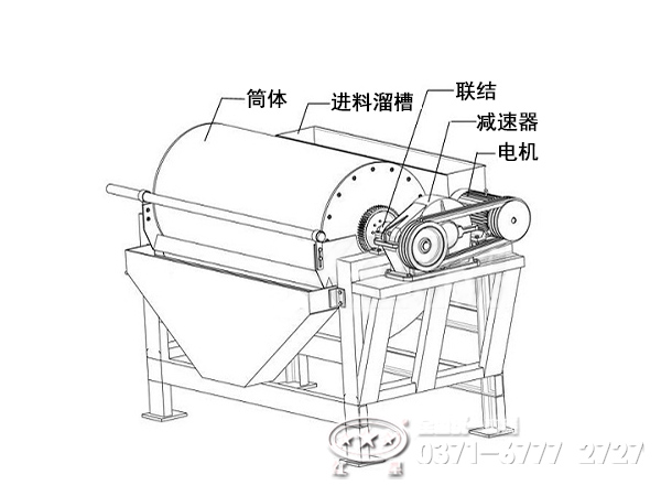河沙干式磁選機(jī)結(jié)構(gòu)