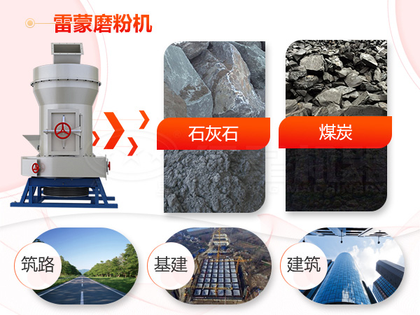 磨粉機(jī)應(yīng)用領(lǐng)域介紹 磨粉機(jī)應(yīng)用領(lǐng)域介紹