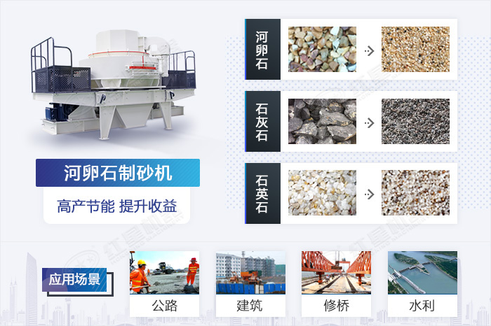 制砂機應(yīng)用領(lǐng)域展示 制砂機應(yīng)用領(lǐng)域展示